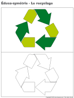 Éduca-symétrie-Le recyclage