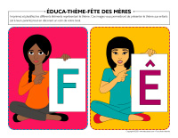 Éduca-thème-Fête des Mères 2021