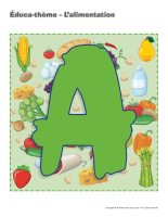 Éduca-thème-L’alimentation
