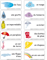 Étiquettes-mots - La pluie Étiquettes-mots - La pluie
