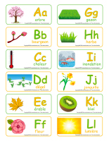 Étiquettes-mots-Abécédaire-Le printemps-1 Étiquettes-mots-Abécédaire-Le printemps-1