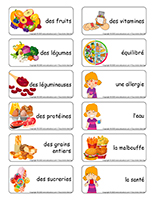 Étiquettes-mots-Alimentation