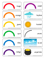 Étiquettes-mots-Arcs-en-ciel 2020