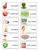 Étiquettes-mots-Les pommes