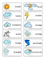 Étiquettes-mots-Météo