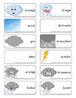 Étiquettes-mots-Nuages 2025