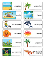 Étiquettes-mots-Pays chauds