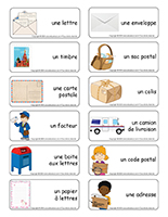 Étiquettes-mots-Poste
