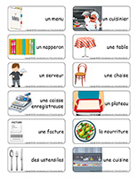 Étiquettes-mots-Restaurant