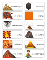 Étiquettes-mots-Volcans