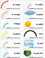 Étiquettes-mots-arcs-en-ciel