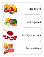 Étiquettes-mots-géants-Alimentation-1