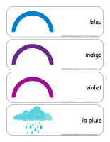 Étiquettes-mots géants-Arcs-en-ciel-2