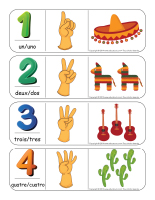 Étiquettes-mots géants-Chiffres 0 à 12-Espagnol Étiquettes-mots géants-Chiffres 0 à 12-Espagnol