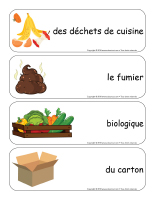 Étiquettes-mots géants-Compostage-3