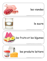 Étiquettes-mots géants-La nutrition