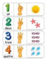 Étiquettes-mots géants-Les chiffres 1 à 12 Étiquettes-mots géants-Les chiffres 1 à 12