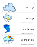 Étiquettes-mots géants-Météo-3