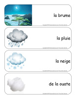 Étiquettes-mots géants-Nuages-2