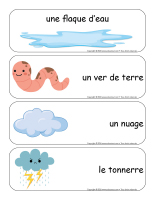 Etiquettes-mots-geants-Pluie-2