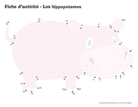 Fiche d'activité-Les hippopotames