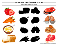 La nutrition, activités pour enfants.