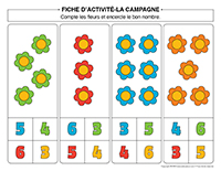 Fiches d’activité-Campagne
