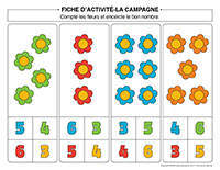 Fiches d’activité-Campagne