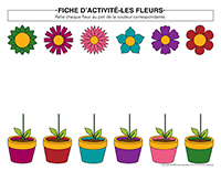 Fiches d’activite-Fleurs 2026