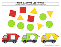 Fiches d'activite-Formes 2025