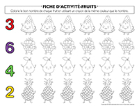 Fiches d’activité-Fruits