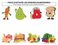 Fiches d’activite-Groupes alimentaires 2026