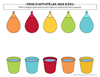 Fiches d’activité-Jeux d’eau