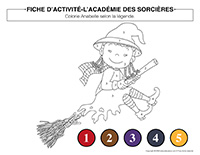Fiches d’activité-L’Académie des sorcières