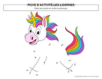 Fiches d'activite-Licornes 2025