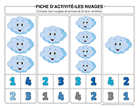 Fiches d'activité-Nuages 2025