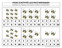 Fiches d'activité-Pays nordiques