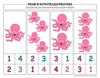 Fiches d’activité-Pieuvres