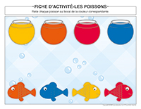 Fiches d'activité-Poissons