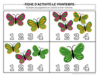 Fiches d'activite-Printemps