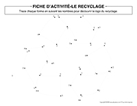 Fiches d’activité-Recyclage