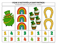 Fiches d’activité-Saint-Patrick 2025