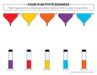 Fiches d’activité-Sciences