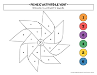 Fiches dactivite-Vent