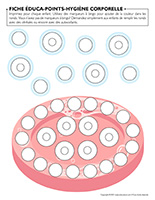 Fiches éduca-points-Hygiène corporelle