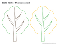 Fiches ficelle-L'environnement