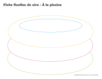 Fiches-ficelles de cire-À la piscine