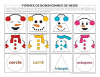 Formes de bonshommes de neige