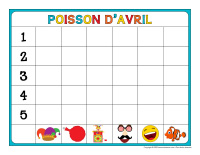 Graphique-Poisson d’avril-1