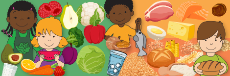 Groupes alimentaires